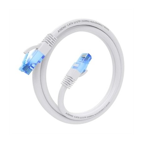 CABLE RED AISENS LATIGUILLO RJ45 CAT.6 UTP AWG26 CCA BLANCO 1.5M