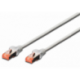 LATIGUILLO EWENT CAT.6 S/FTP , 0,5MT GRIS