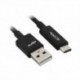 APPROX APPC39  CABLE USB 2.0 A CONECTOR TYPE C