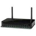 Router ADSL